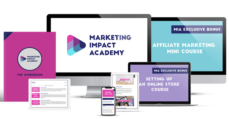 Whats Included with Marketing Impact Academy