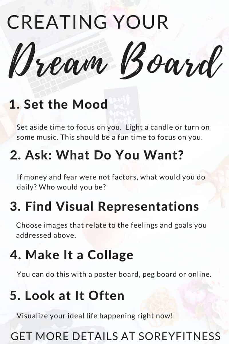 how to create a dream board