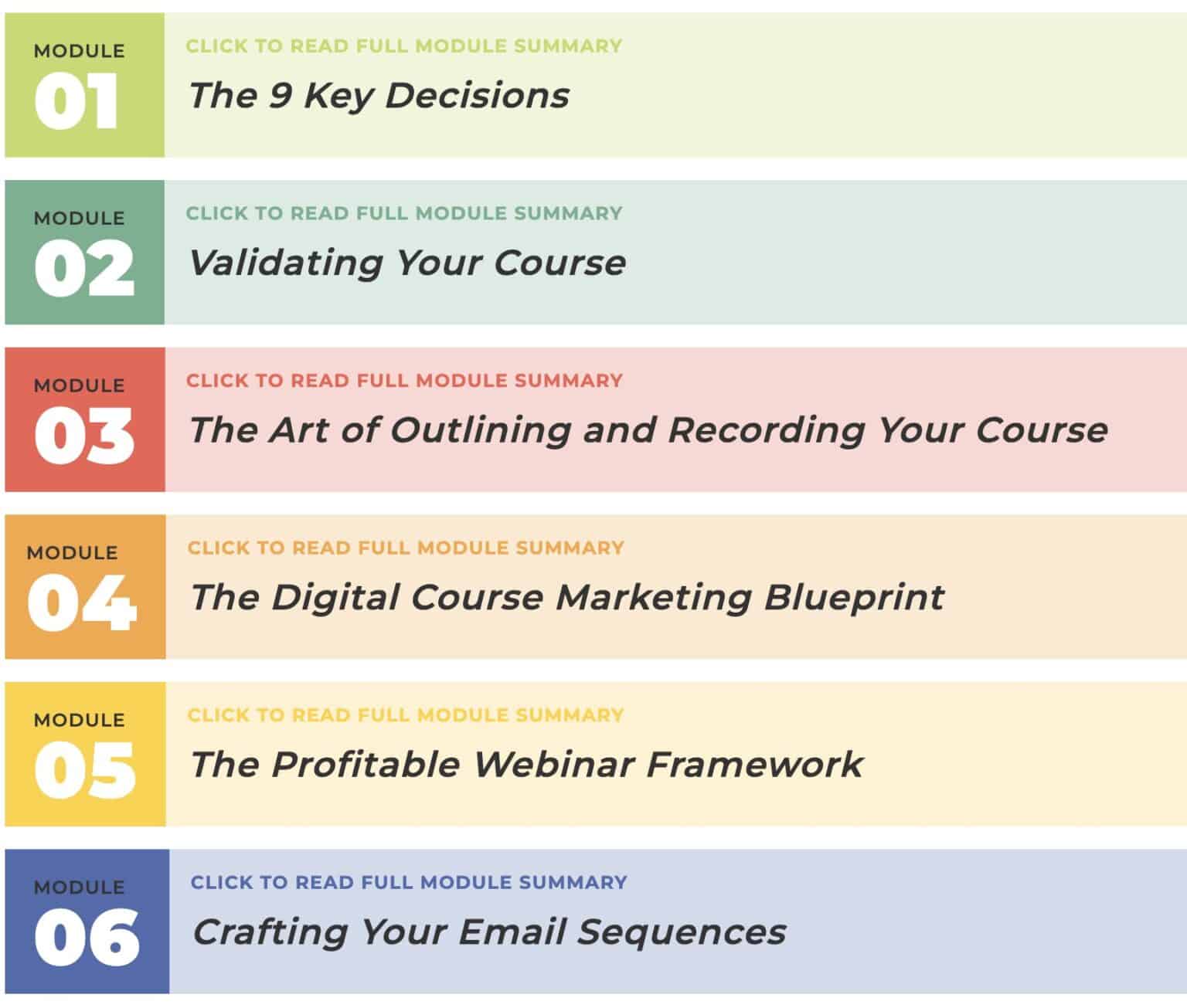 Digital Course Academy Review (2023): Is it for you?