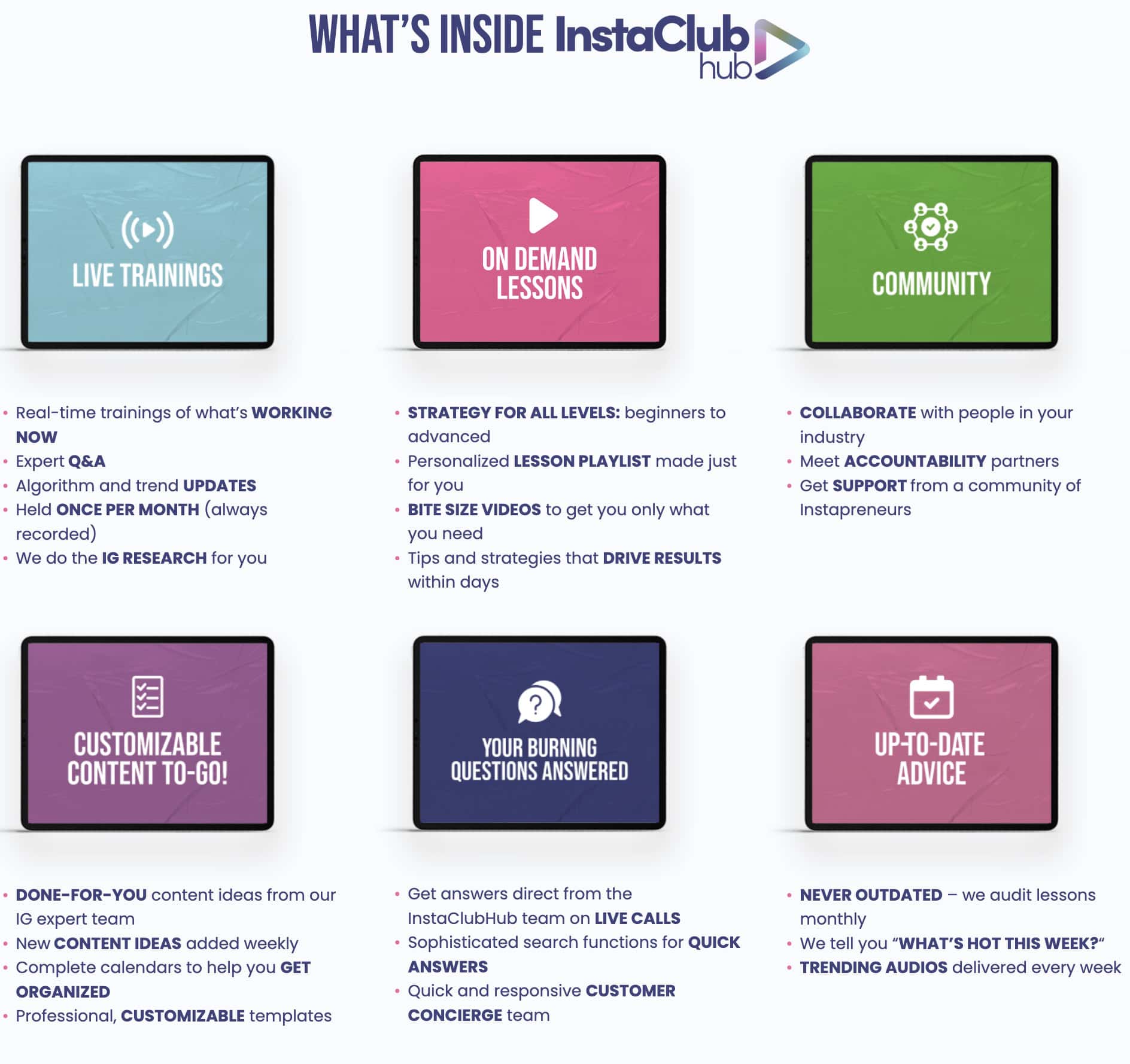 Infographic: What is Included In InstaClubHub