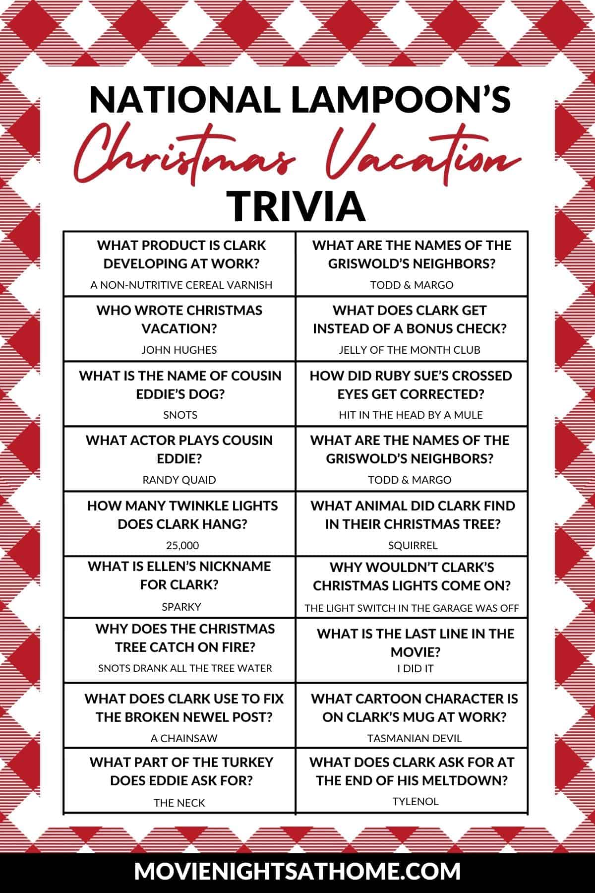 Sample of national lampoons Christmas vacation trivia - questions and answers