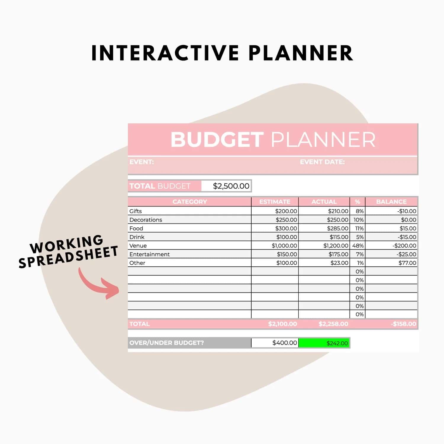 screenshot of the interactive budget planner for a party