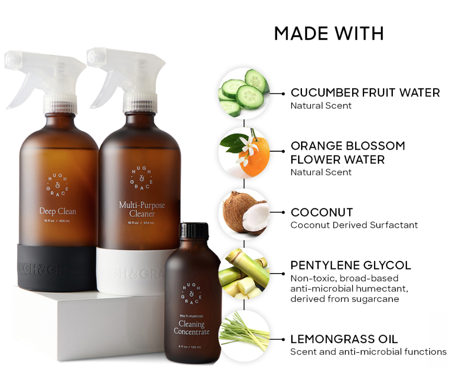 Hugh and Grace Home Care Cleaning Ingredients Infographic