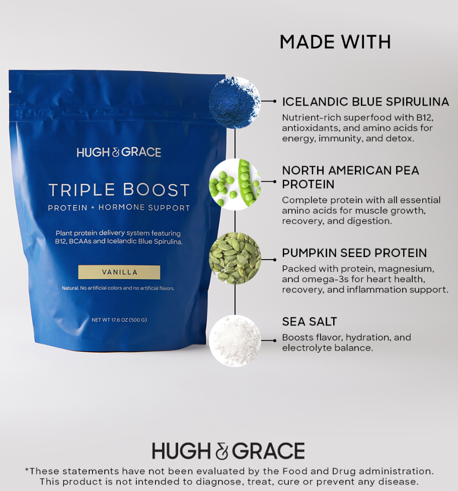 Hugh and Grace Triple Boost Protein Ingredients Infographic