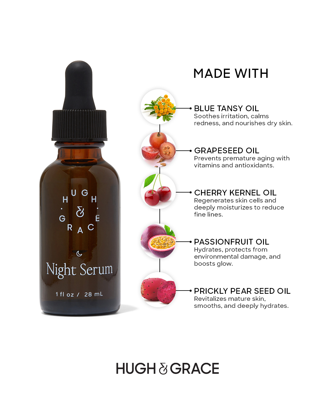 hugh and grace night serum ingredients