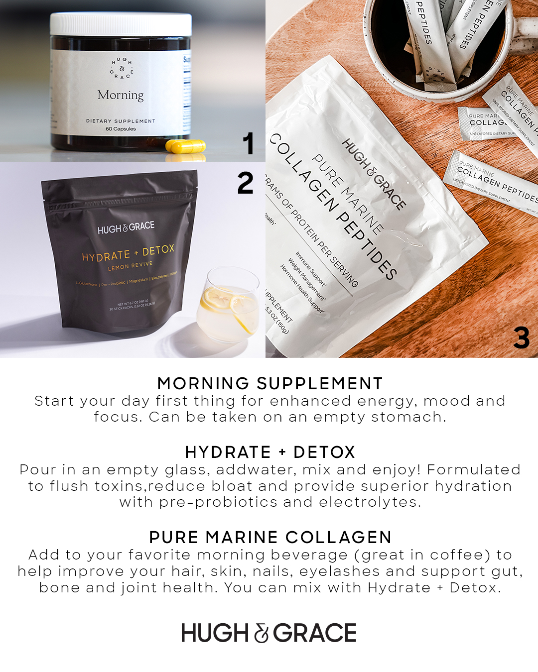Infographic on The Routine from Hugh and Grace
