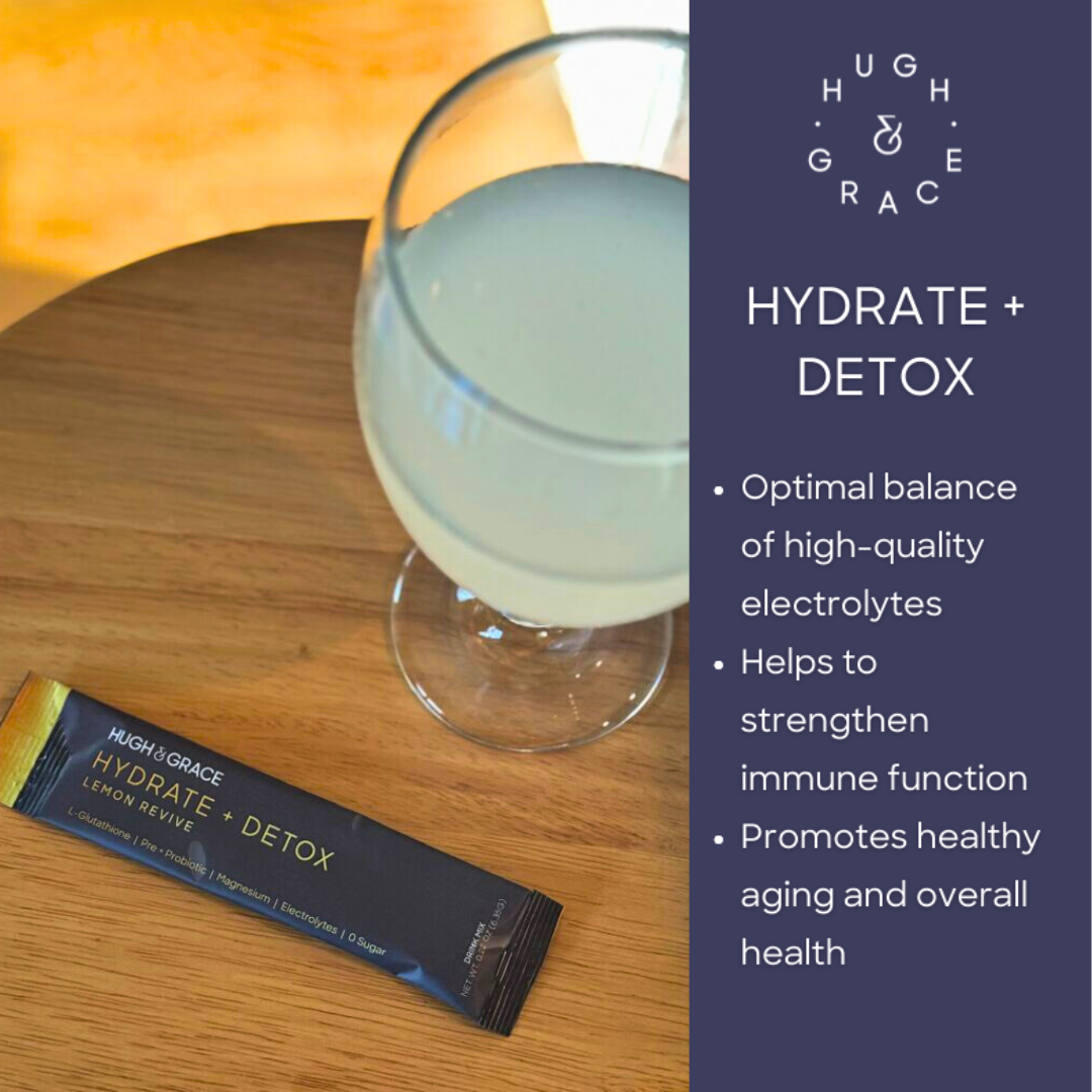 Hugh and Grace Hydrate and Detox Infographic