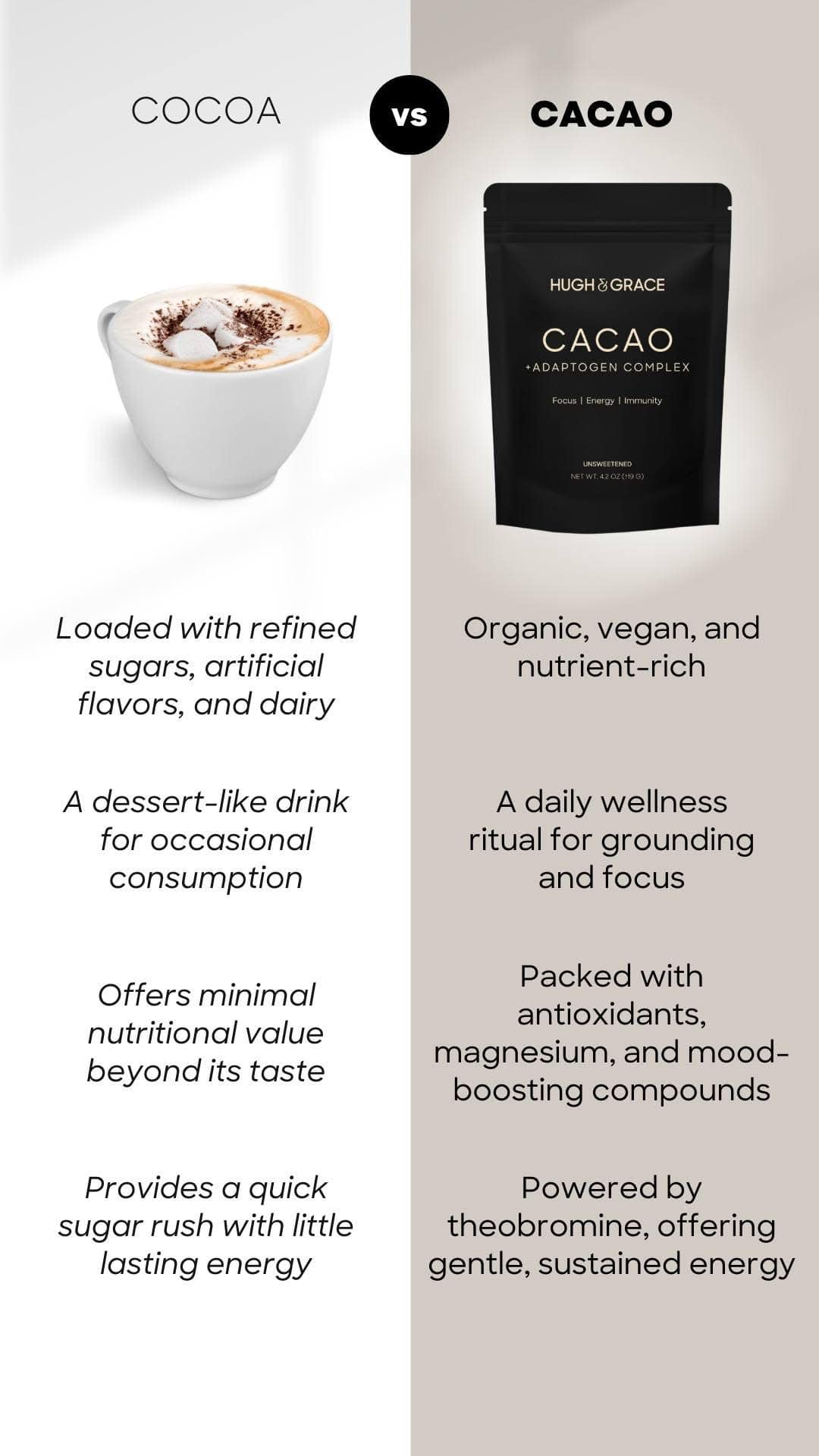 cocoa vs cacao infographic