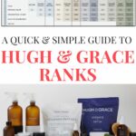 HUGH & GRACE RANKS