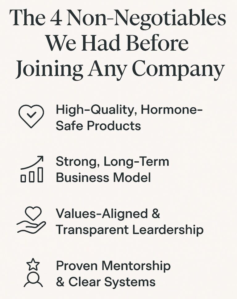 Infographic on our 4 Network Marketing Company Non-Negotiables